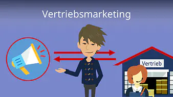 Vertriebsmarketing