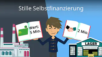 Stille Selbstfinanzierung