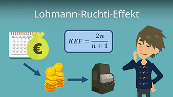 Lohmann-Ruchti-Effekt