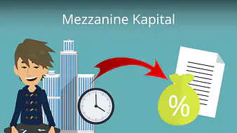 Mezzanine Kapital
