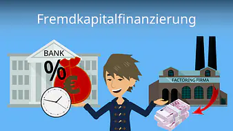 Fremdkapitalfinanzierung