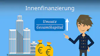 Innenfinanzierung