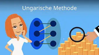 Ungarische Methode