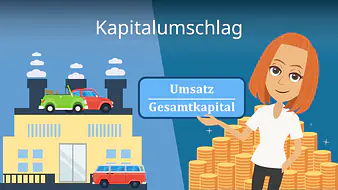 Kapitalumschlag