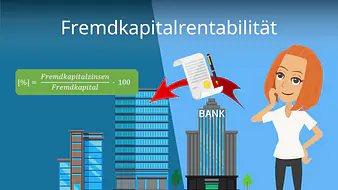 Fremdkapitalrentabilität