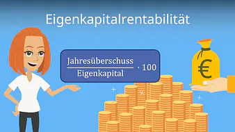 Eigenkapitalrentabilität