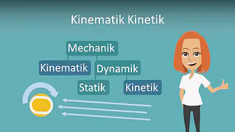 Kinematik Kinetik