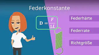 Federkonstante