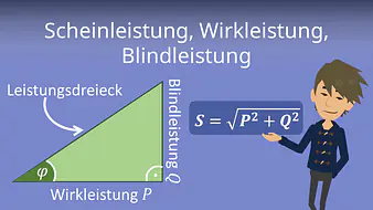 Scheinleistung, Blindleistung, Wirkleistung
