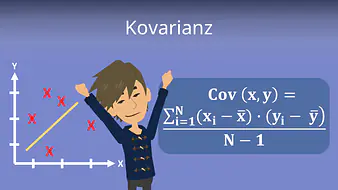 Kovarianz