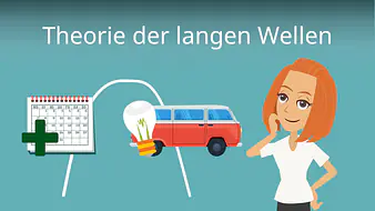 Theorie der langen Wellen