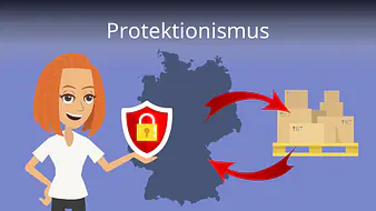 Protektionismus