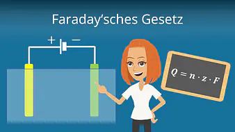 Faradaysche Gesetze