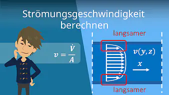 Strömungsgeschwindigkeit berechnen