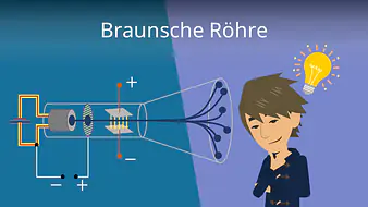 Braunsche Röhre