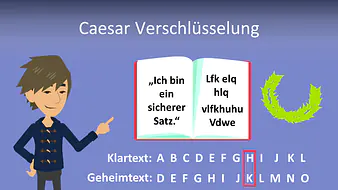 Caesar Verschlüsselung