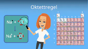 Oktettregel