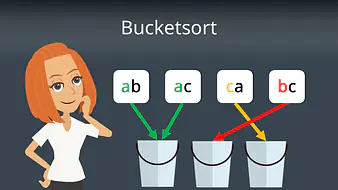 Bucketsort