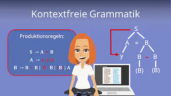 Kontextfreie Grammatik