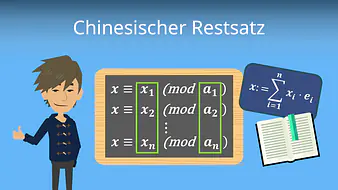 Chinesischer Restsatz