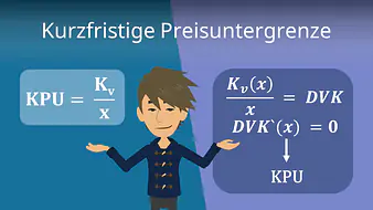 Kurzfristige Preisuntergrenze