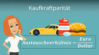 Kaufkraftparität 