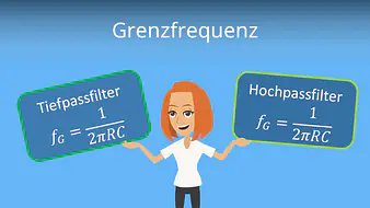 Grenzfrequenz