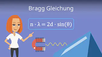 Bragg Gleichung