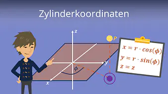 Zylinderkoordinaten