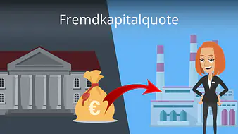 Fremdkapitalquote