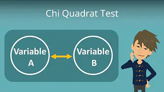 Chi Quadrat Test 