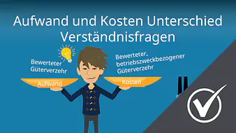Aufwand und Kosten Unterschied Verständnisfragen