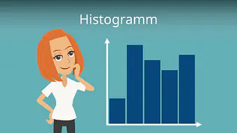Histogramm