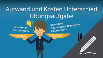Aufwand und Kosten Unterschied Übungsaufgabe