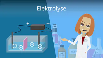 Elektrolyse