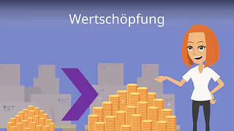 Wertschöpfung
