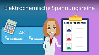 Elektrochemische Spannungsreihe