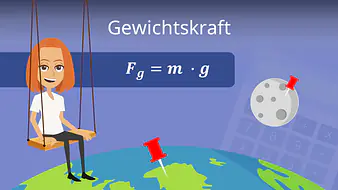 Gewichtskraft