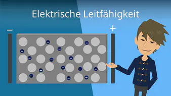 Elektrische Leitfähigkeit