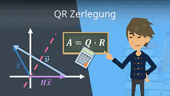 QR Zerlegung
