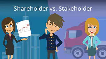 Shareholder vs Stakeholder