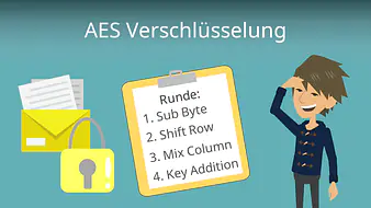AES Verschlüsselung