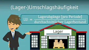 (Lager-)Umschlagshäufigkeit