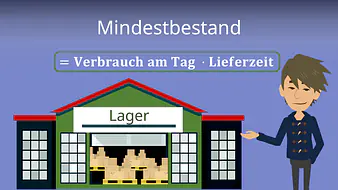 Mindestbestand