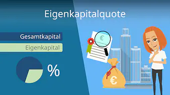 Eigenkapitalquote