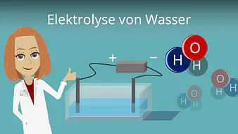 Elektrolyse von Wasser