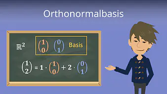Orthonormalbasis