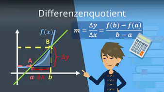 Differenzenquotient