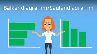 Balkendiagramm / Säulendiagramm