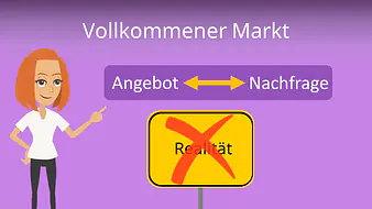 Vollkommener Markt